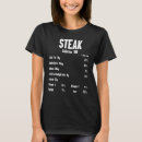 Buscar filete camisetas Carne
