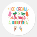 Buscar buenos vecinos postales Amigos