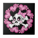 Buscar calavera azulejos Flores