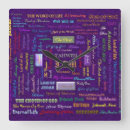 Buscar dios relojes de pared Cristiano