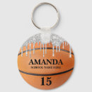 Buscar baloncesto llaveros Para todos