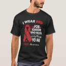 Buscar willebrand Rojo