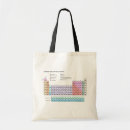 Buscar periódico bolsos General y unisex
