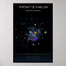 Buscar entero posters Matemáticas