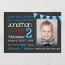 Buscar pequeño del hombre invitaciones de cumpleaños Muchacho