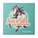 Buscar caballo ecuestre azulejos Cabeza de caballo