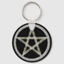 Buscar hormiga llaveros Amor