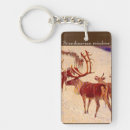 Buscar reno llaveros Caribú