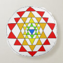 Buscar hinduism cojines Meditación