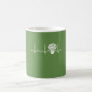 Buscar ambiental tazas Ingeniero