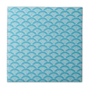 Buscar modelo japonés azulejos Tradicional