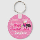 Buscar enamorados llaveros Romántico