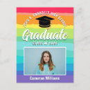 Buscar orgullo postales Colorido