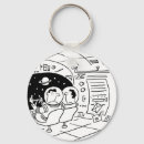 Buscar keychains postales Correo