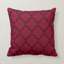 Buscar quatrefoil cojines Enrejado