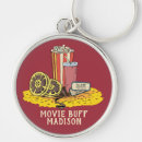 Buscar palomitas llaveros 5 º película