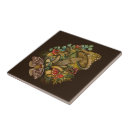 Buscar taburete azulejos Hongos