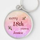 Buscar 18 cumpleaños llaveros Rosa