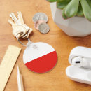 Buscar polonia llaveros Sierra de guerra