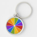 Buscar rueda de color llaveros Colores