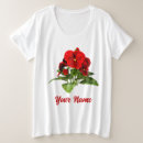Buscar pensamiento rojo ropa Pensamientos