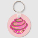 Buscar cupcake llaveros Rosa
