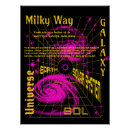 Buscar galaxias posters Tierra