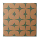 Buscar color verde oscuro azulejos Para ella