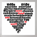 Buscar abastecimiento posters El cocinar