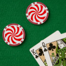 Buscar caramelo poker fichas Navidades