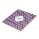 Buscar refranes azulejos Baldosas marroquíes