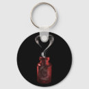 Buscar pociones llaveros Poción