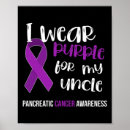 Buscar reconocimiento del posters Sobreviviente de cáncer