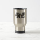 Buscar liberalismo tazas Política