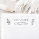 Buscar jardines remite etiquetas Para ella