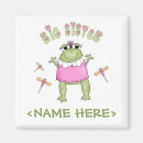 Buscar hermano mayor imanes Hermanos