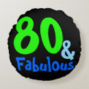 Buscar verde tropical cojines Azul