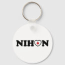 Buscar amor en japonés llaveros Asiático