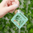 Buscar jardinero llaveros Jardinería
