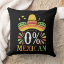 Buscar mayas cojines México