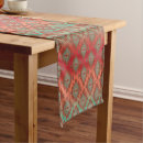 Buscar ombre caminos de mesa Para todos