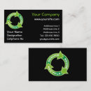 Buscar reutilización tarjetas de visita Verde