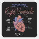 Buscar enfermera auxiliar postales Médica