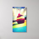 Buscar partes lienzos Retro