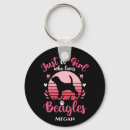 Buscar beagle lindo llaveros Animal