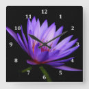 Buscar lado relojes de pared Naturaleza