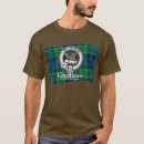 Buscar clan ropa Tartán