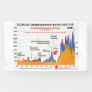 Buscar inmigración posters Triunfar