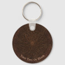 Buscar caramelo de chocolate llaveros Para todos