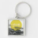 Buscar explore llaveros Wanderlust